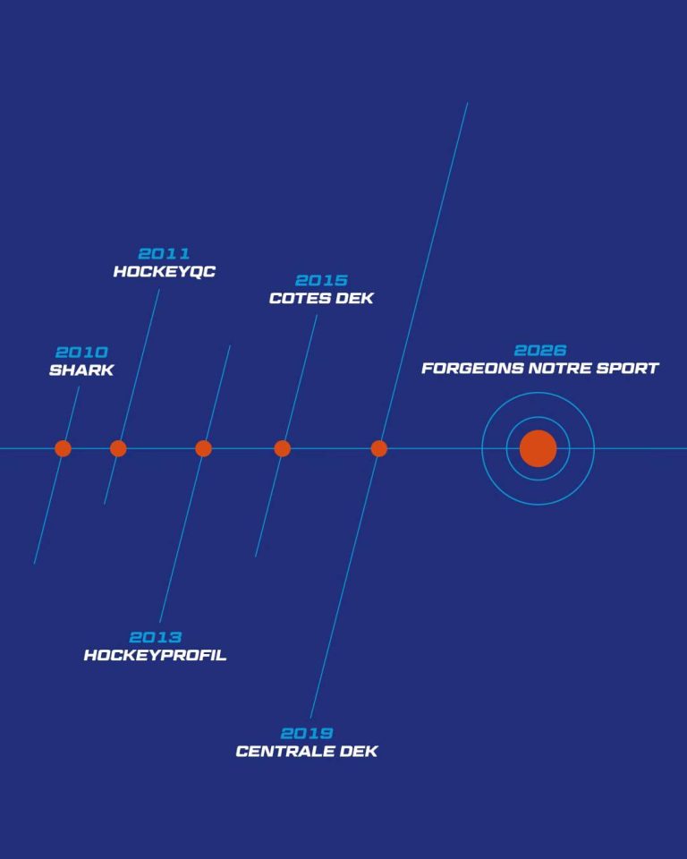 𝗘𝗡𝗦𝗘𝗠𝗕𝗟𝗘 𝗣𝗢𝗨𝗥 𝗡𝗢𝗧𝗥𝗘 𝗦𝗣𝗢𝗥𝗧